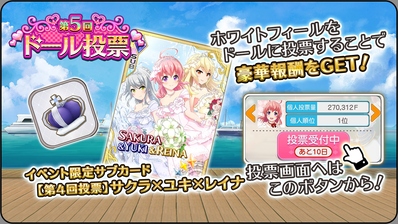 プロジェクト東京ドールズ『ユキ』キャラファイングラフ