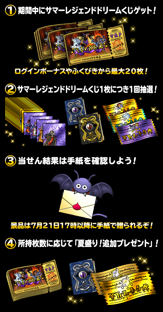 サマーレジェンドドリームくじ 開催 年7月16日 追記 ﾄﾞﾗｺﾞﾝｸｴｽﾄﾓﾝｽﾀｰｽﾞ ｽｰﾊﾟｰﾗｲﾄ Square Enix Bridge