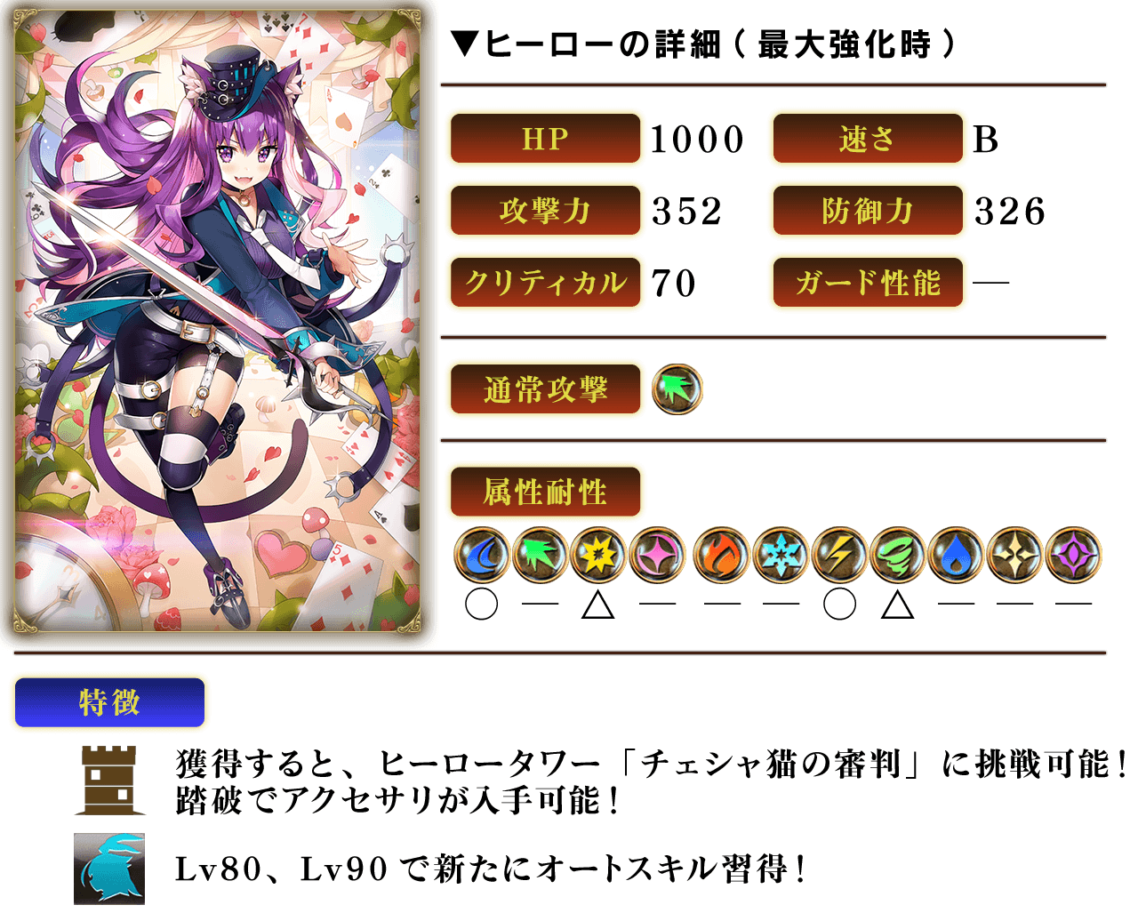 フェス限定ヒーロー復刻登場 1周年記念フェス召喚 Part2 開催 4 6 グリムエコーズ Square Enix