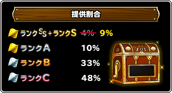 Square Enix お知らせ ﾄﾞﾗｺﾞﾝｸｴｽﾄﾓﾝｽﾀｰｽﾞ ｽｰﾊﾟｰﾗｲﾄ 07月13日 15 00 地図ふくびきスーパー 伝説 神獣王フェス サマーレジェンドドリームくじつき５連地図ふくびきスーパー 開催 伝説 神獣王フェスバナー 地図ふくびきスーパー 伝説 神