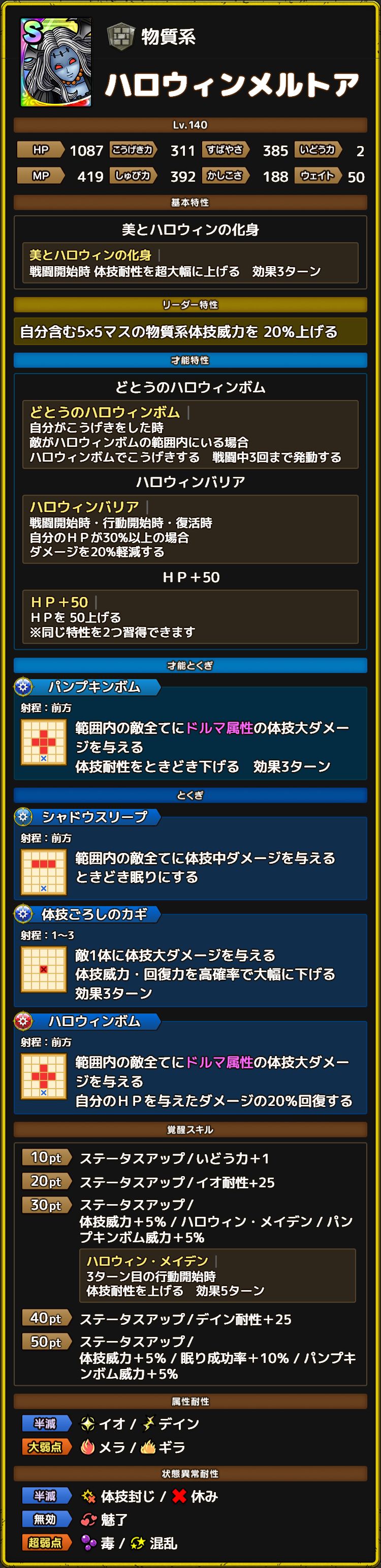 ハロウィンメルトア