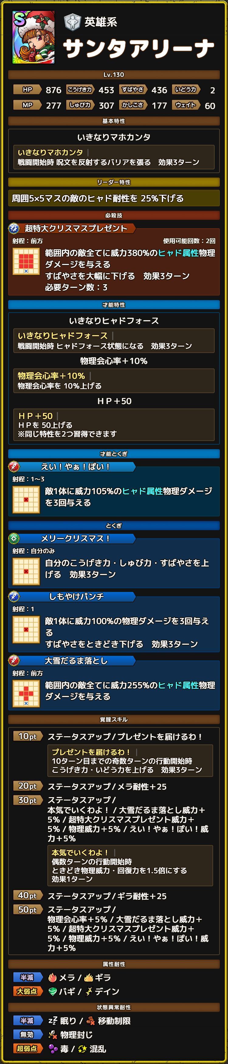 サンタアリーナ ステータス