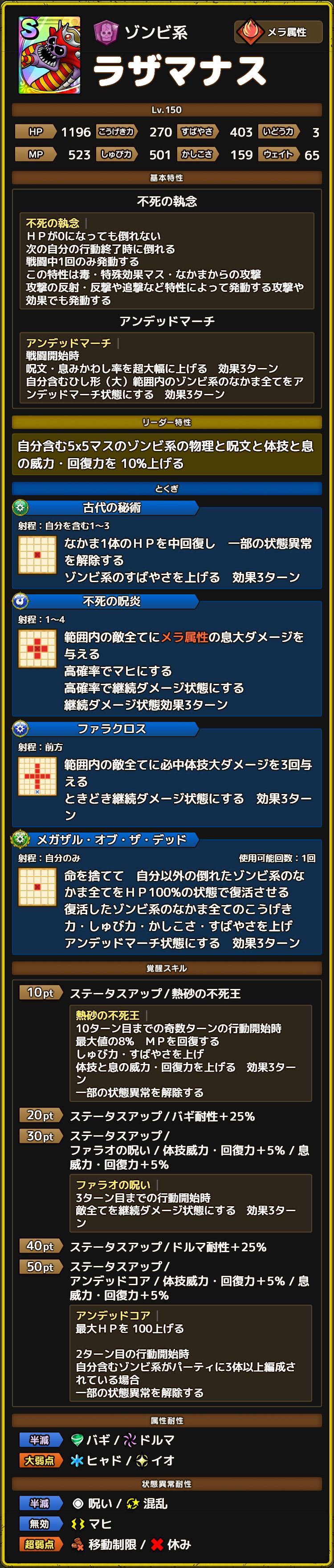 ラザマナス ステータス