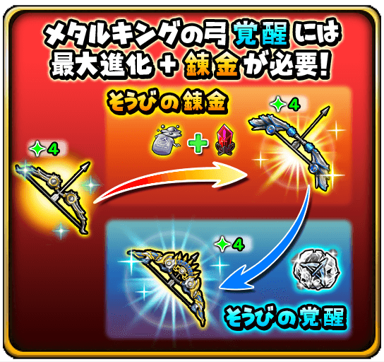 メタルキングの弓 覚醒新登場 星のドラゴンクエスト Square Enix Bridge