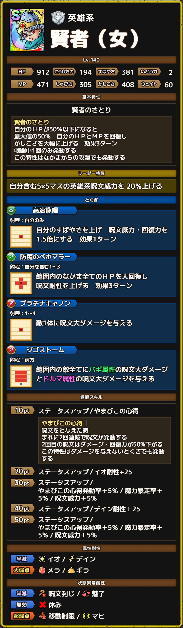 賢者（女） ステータス