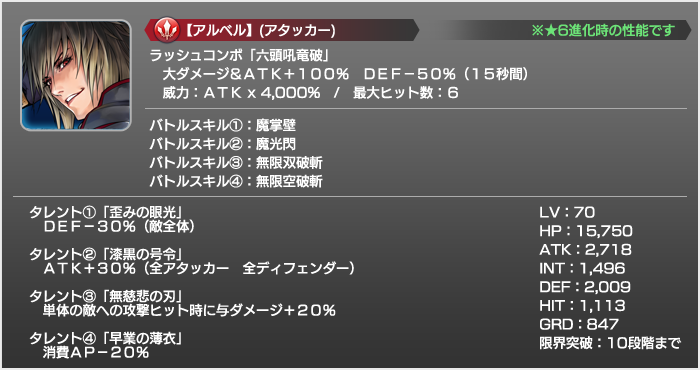 アルベル 覚醒解放 Star Ocean Anamnesis Square Enix Bridge