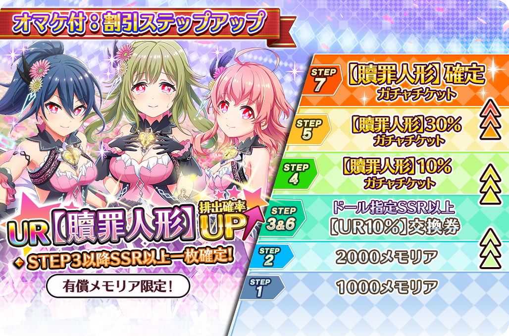 開催中】プレミアムガチャ新UR【贖罪人形】登場