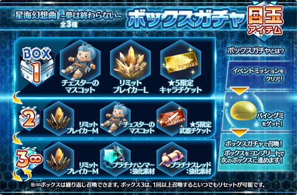 復刻 テイルズ オブ ザ レイズコラボイベント 星海幻想曲 夢は終わらない 開催 Star Ocean Anamnesis Square Enix Bridge
