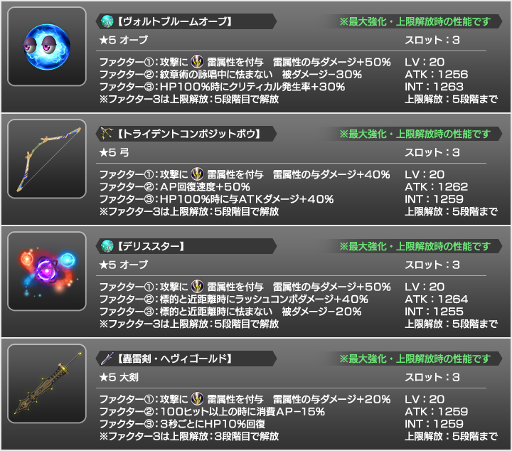 テイルズ オブ ザ レイズコラボ武器第2弾が出現 新武器ピックアップガチャ 開催 6 13 6 27 Star Ocean Anamnesis Square Enix Bridge