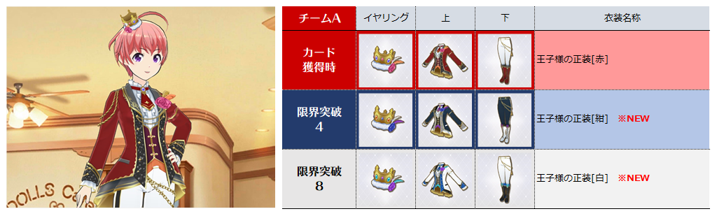 アナザーカラー衣装＆撮影アイテムショップ追加 | プロジェクト東京