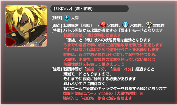 復刻 ギルティギアコラボイベント 分かたれた翼と迅雷の結び手 開催 Star Ocean Anamnesis Square Enix Bridge