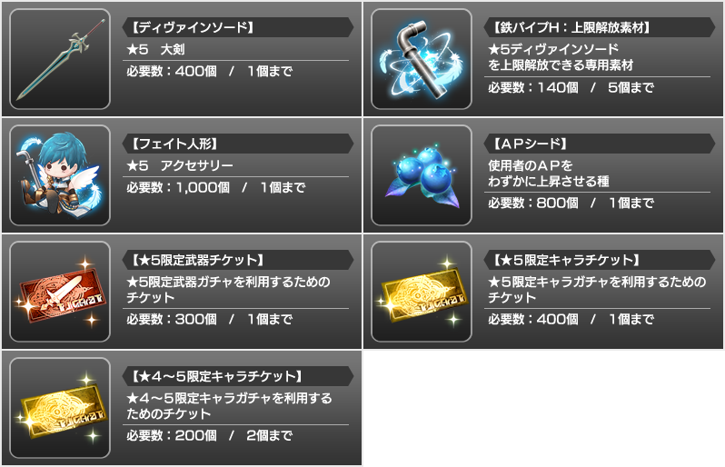 神級イベント 七星の洞窟 開催 Star Ocean Anamnesis Square Enix Bridge