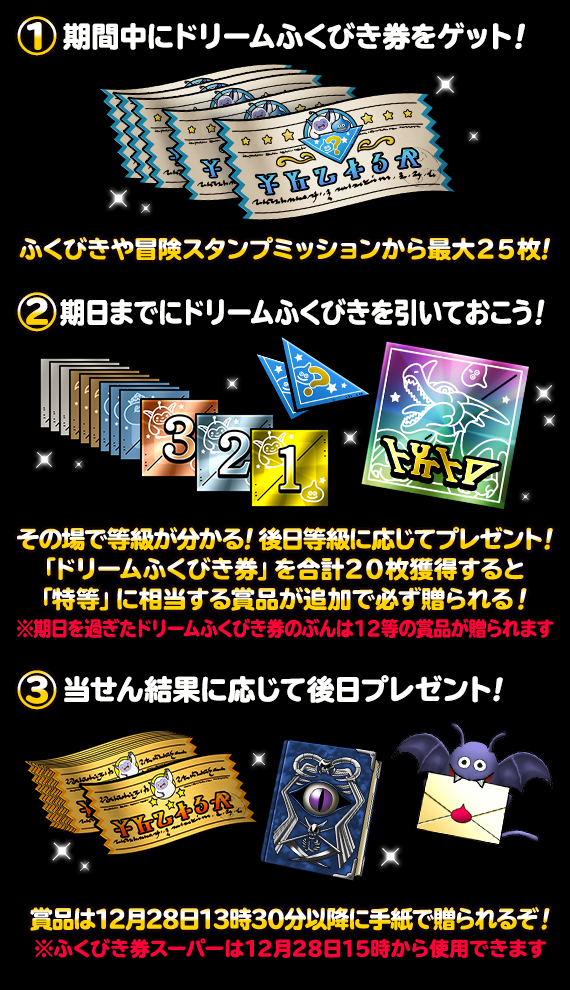 ドリームふくびき券つき５連地図ふくびきスーパー」開催 