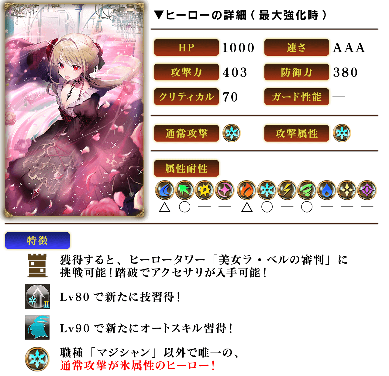 リリース1 5周年記念フェス召喚復刻開催 12 14 グリムエコーズ Square Enix