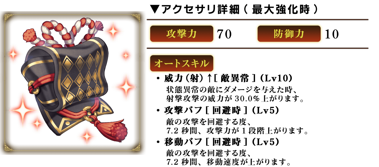 新たなヒーロータワー 鬼姫の審判 が登場 12 28 グリムエコーズ Square Enix