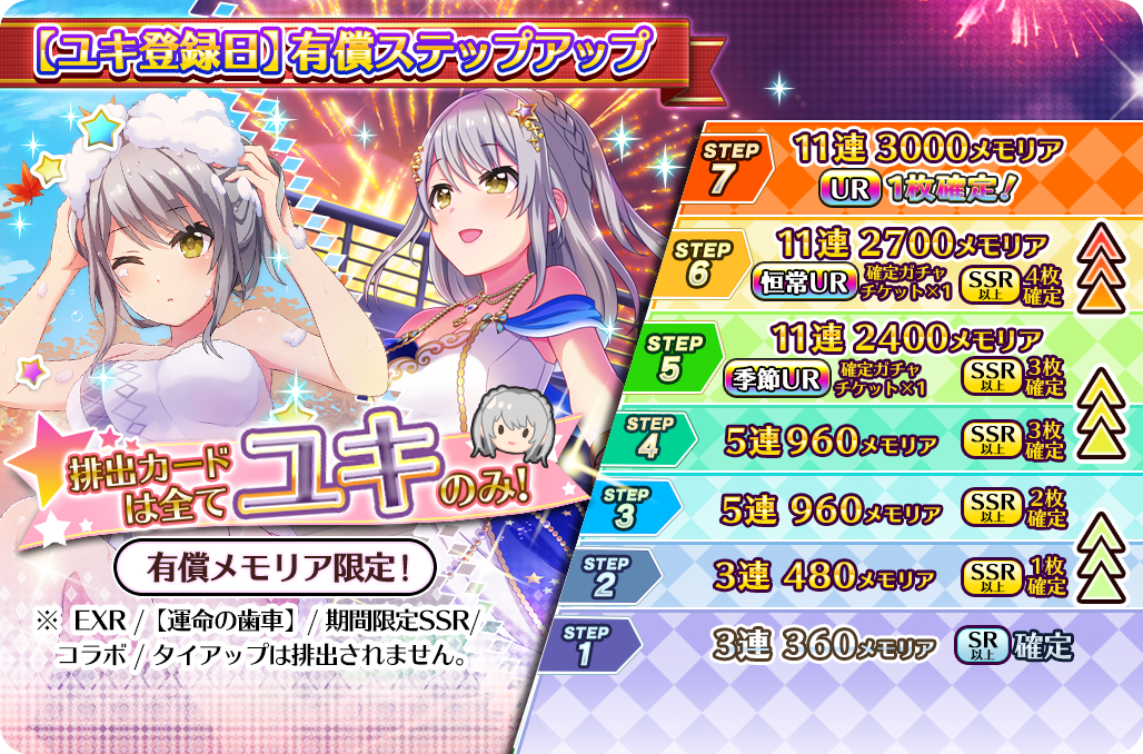 12/25 8:45更新）【開催中】ユキのドール登録日記念キャンペーン
