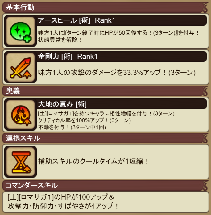 【未使用に近い】【初版】インペリアル サガ 公式設定資料&画集 アルタメノス伝書 インペリアル サガ 公式設定資料&画集 アルタメノス伝書 (SE