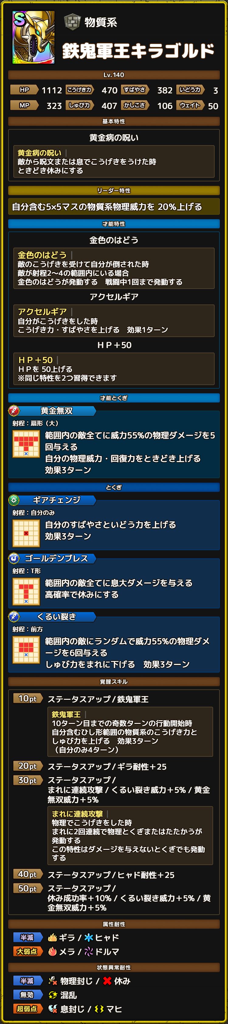 鉄鬼軍王キラゴルド ステータス