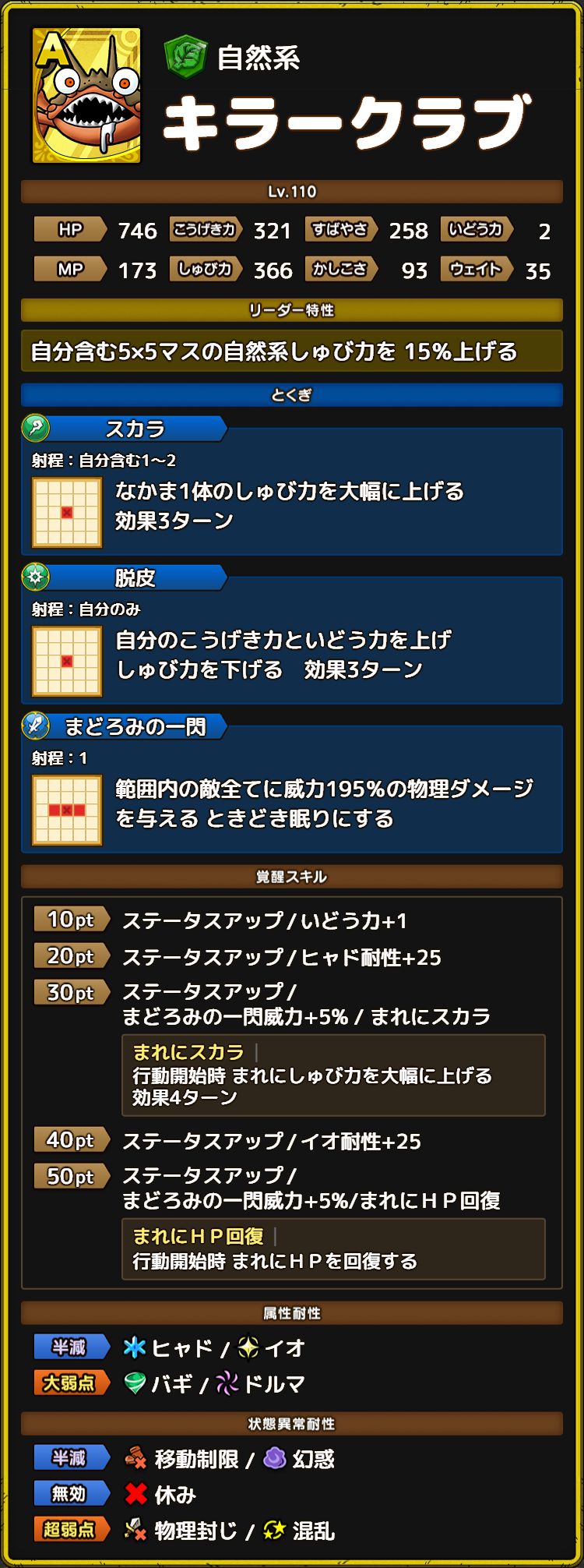 キラークラブ ステータス