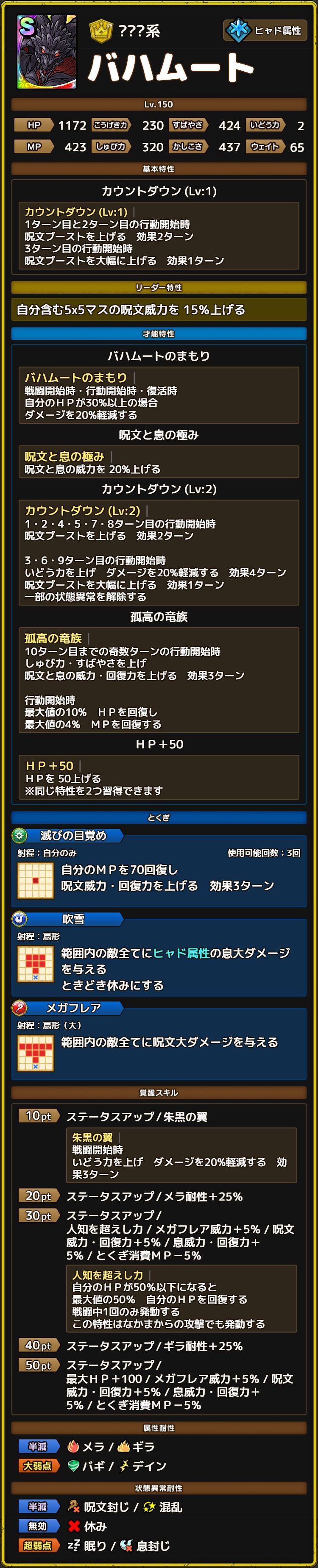 バハムート ステータス