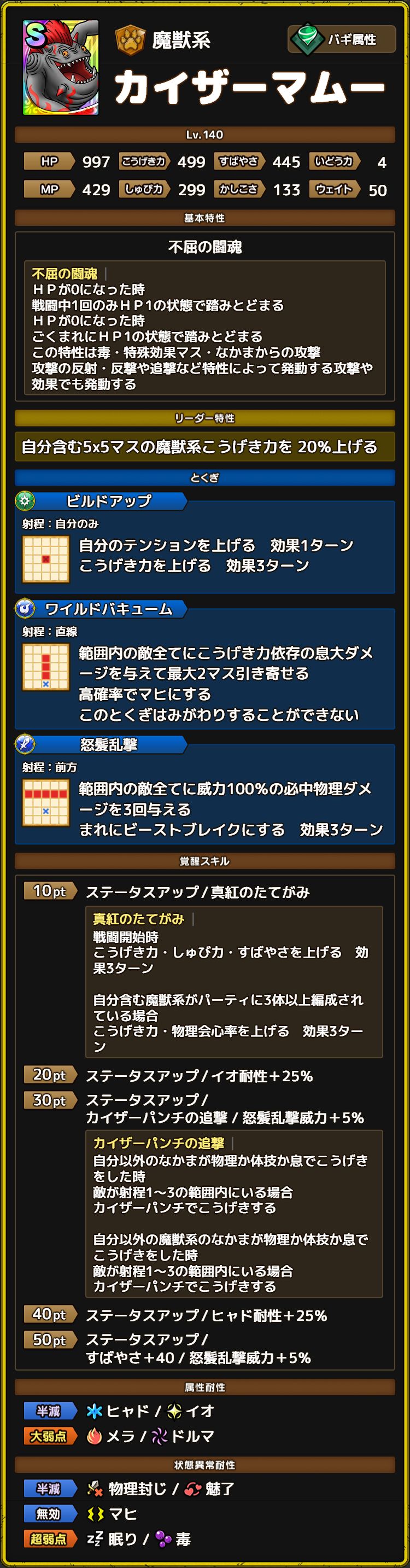 カイザーマムー ステータス