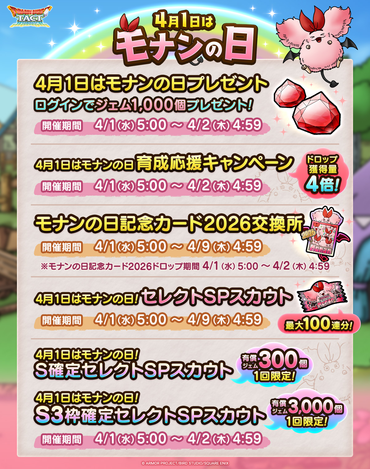 「4月1日はモナンの日」統括_2026年版