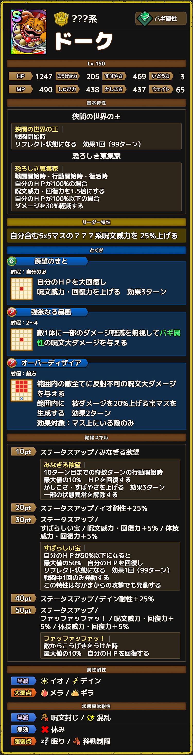 ドーク ステータス