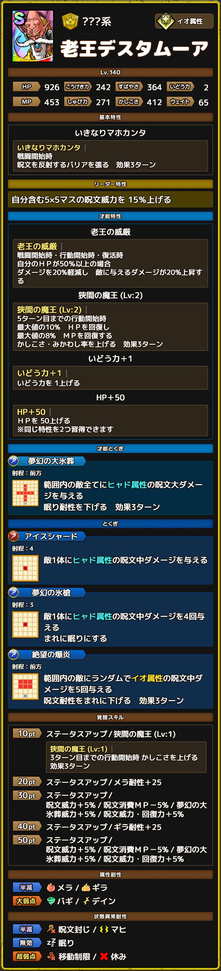 老王デスタムーア ステータス