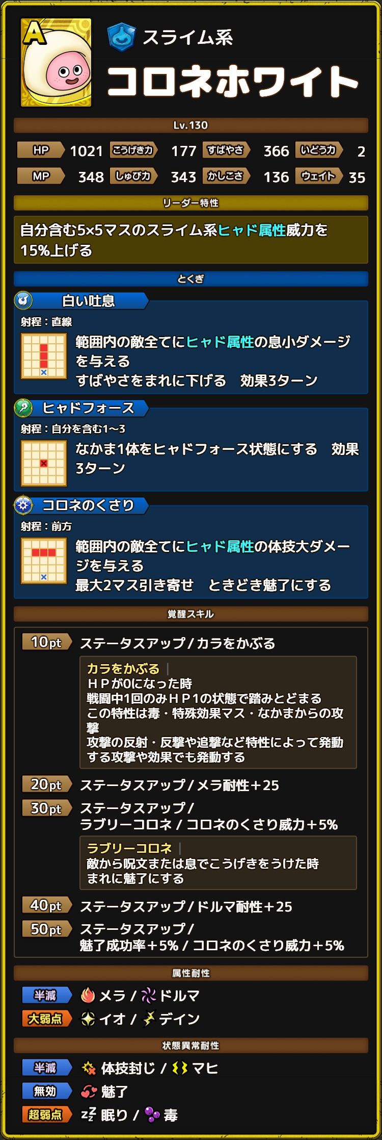 コロネホワイト ステータス