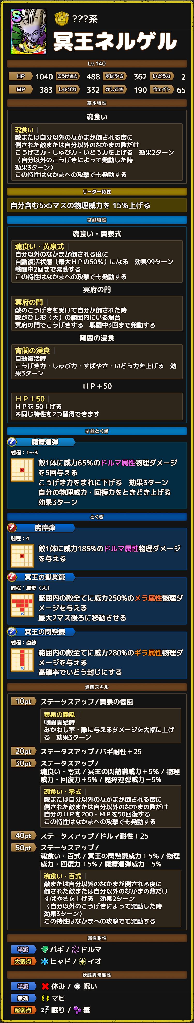 冥王ネルゲル ステータス