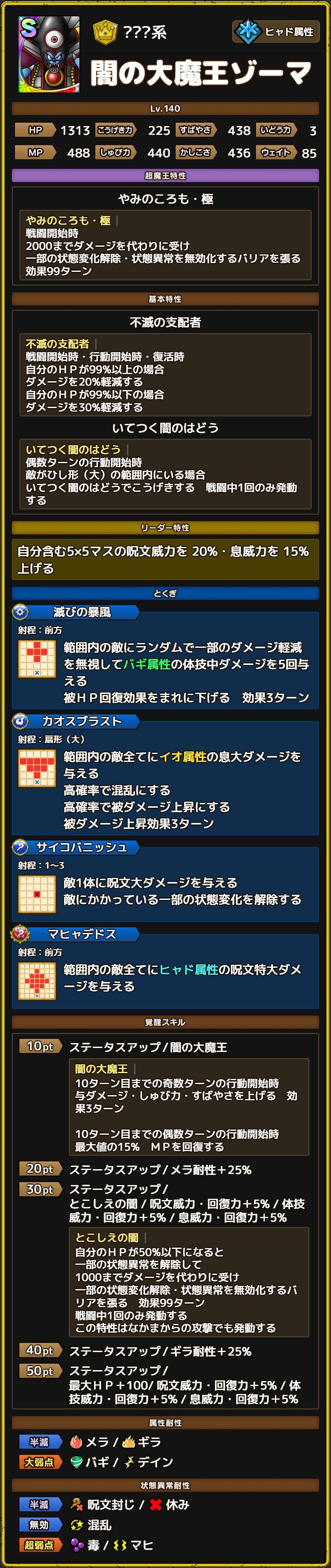 闇の大魔王ゾーマ ステータス
