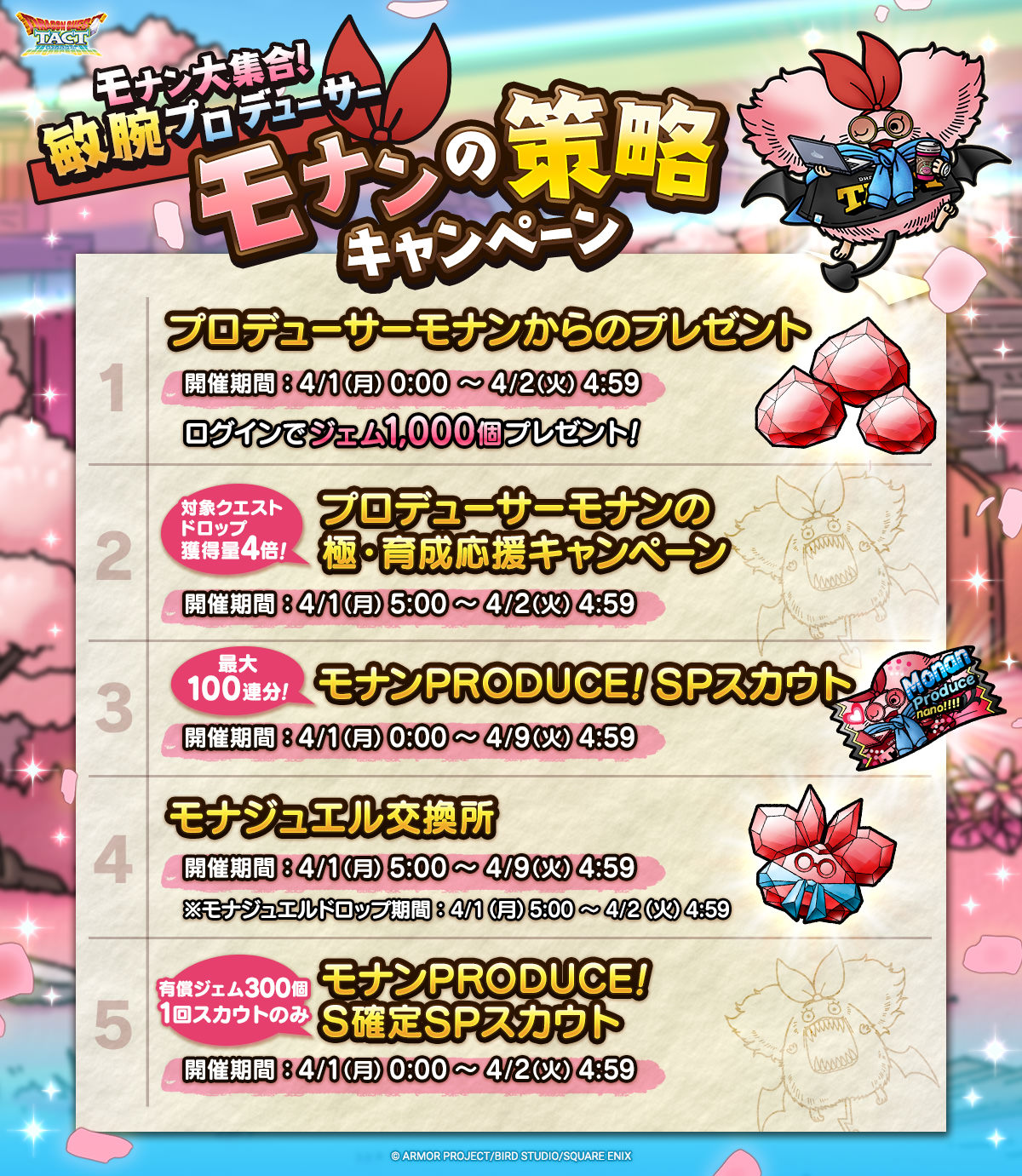 「モナン大集合！敏腕プロデューサーモナンの策略キャンペーン」統括