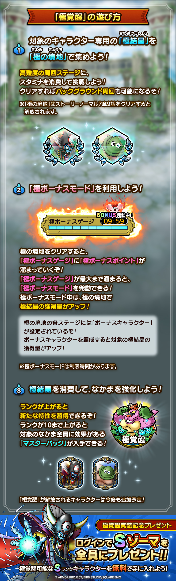 極覚醒