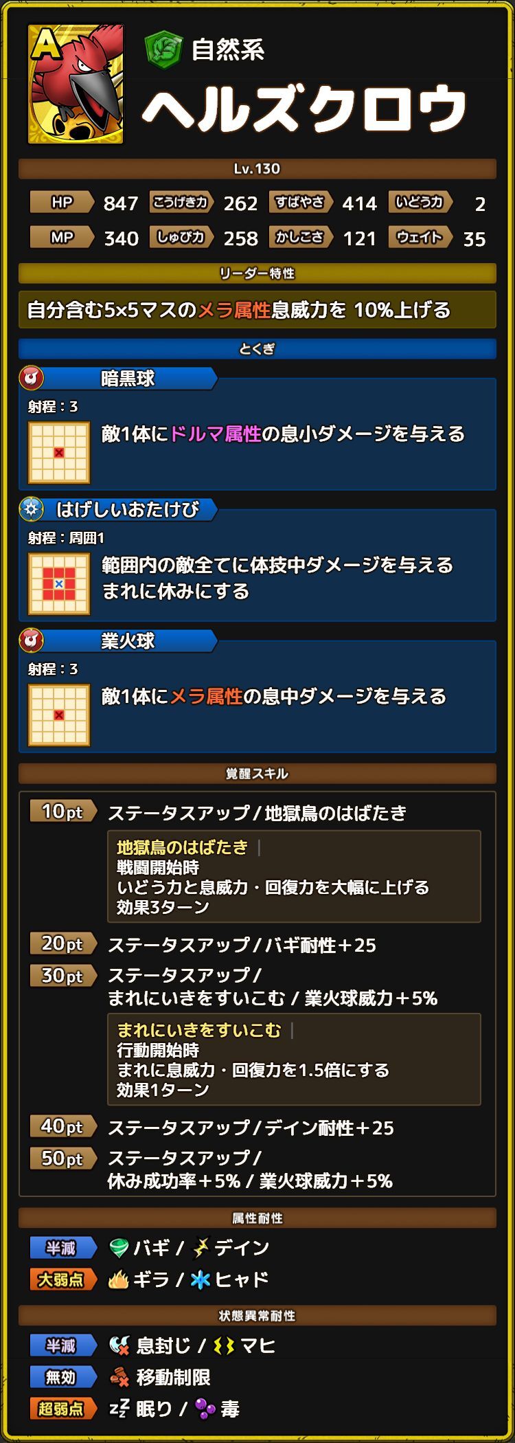 ヘルズクロウ ステータス