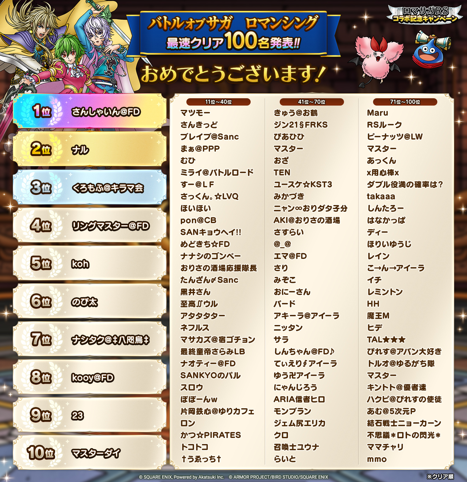 先着100名のプレイヤー表彰