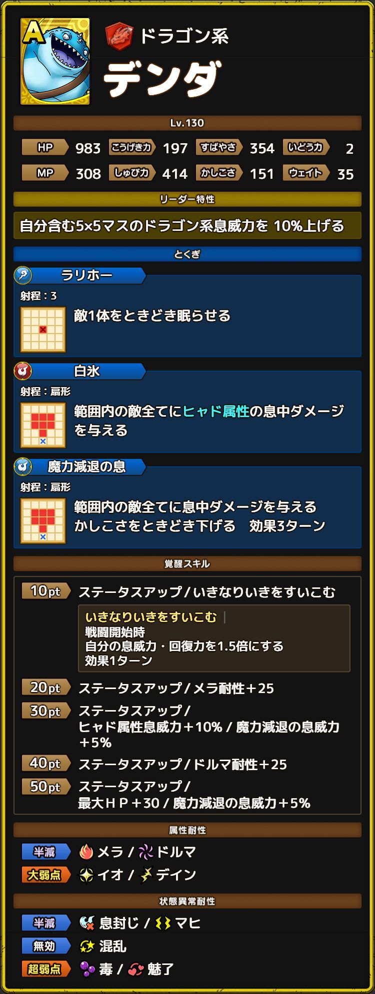 デンダ ステータス