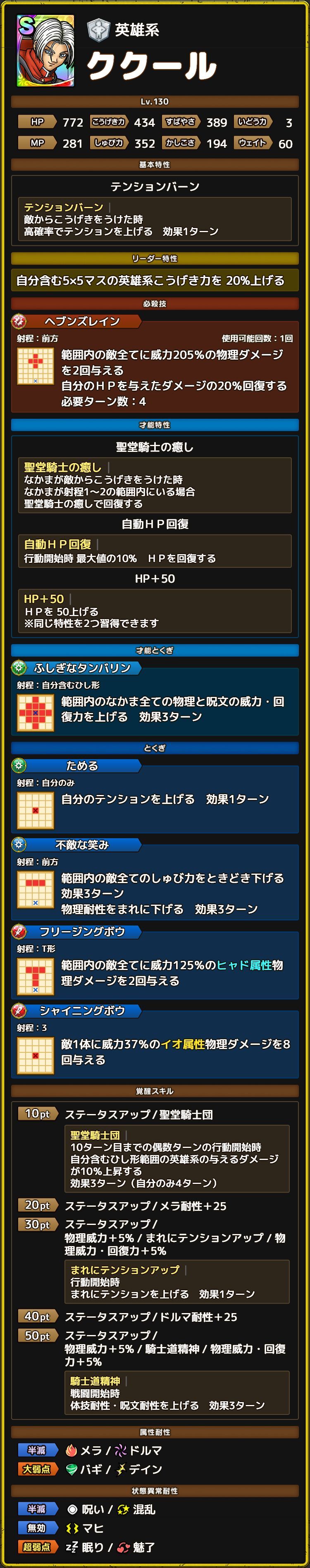 ドラゴンクエスト 聖堂騎士ククール スペシャルカード