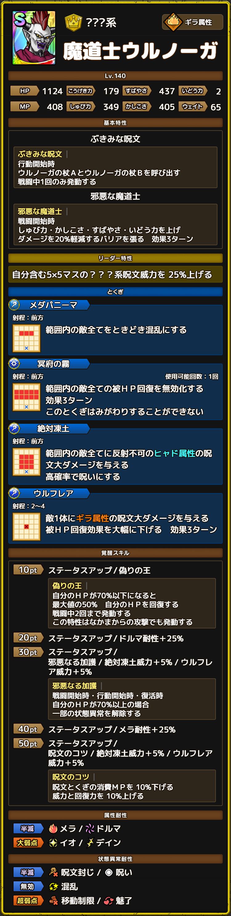 魔道士ウルノーガ ステータス