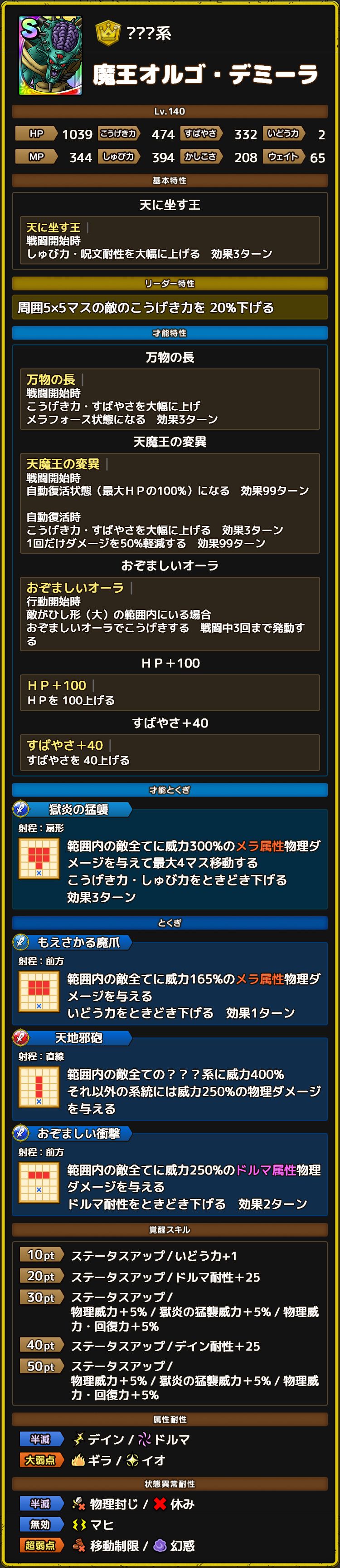 魔王オルゴ・デミーラ ステータス