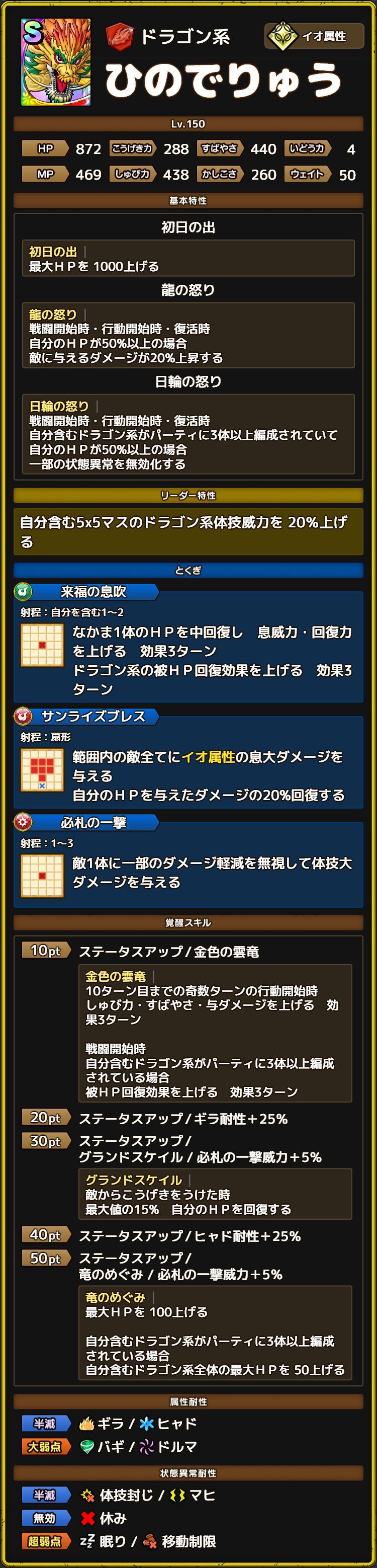 ひのでりゅう ステータス