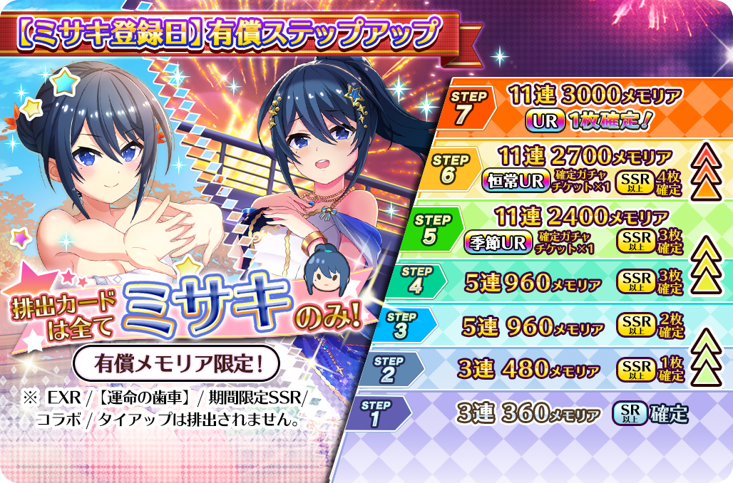 開催中】ミサキのドール登録日記念キャンペーン開催