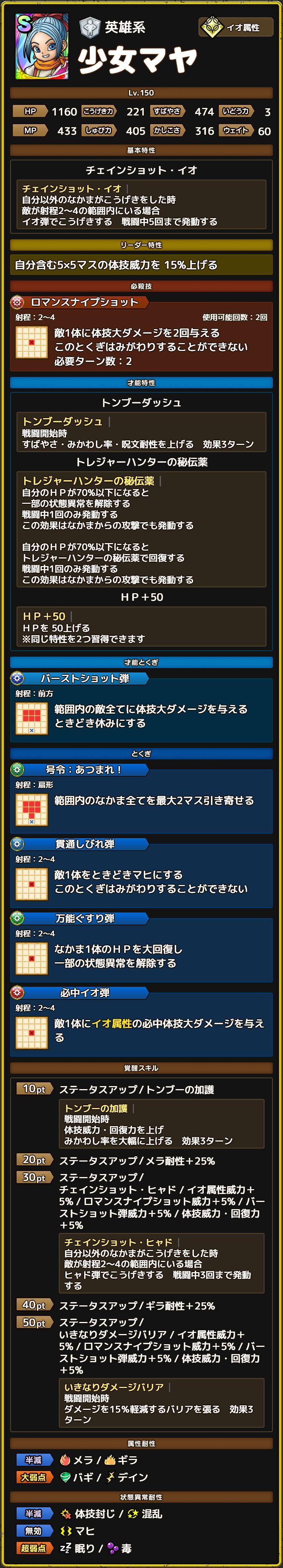 少女マヤ ステータス