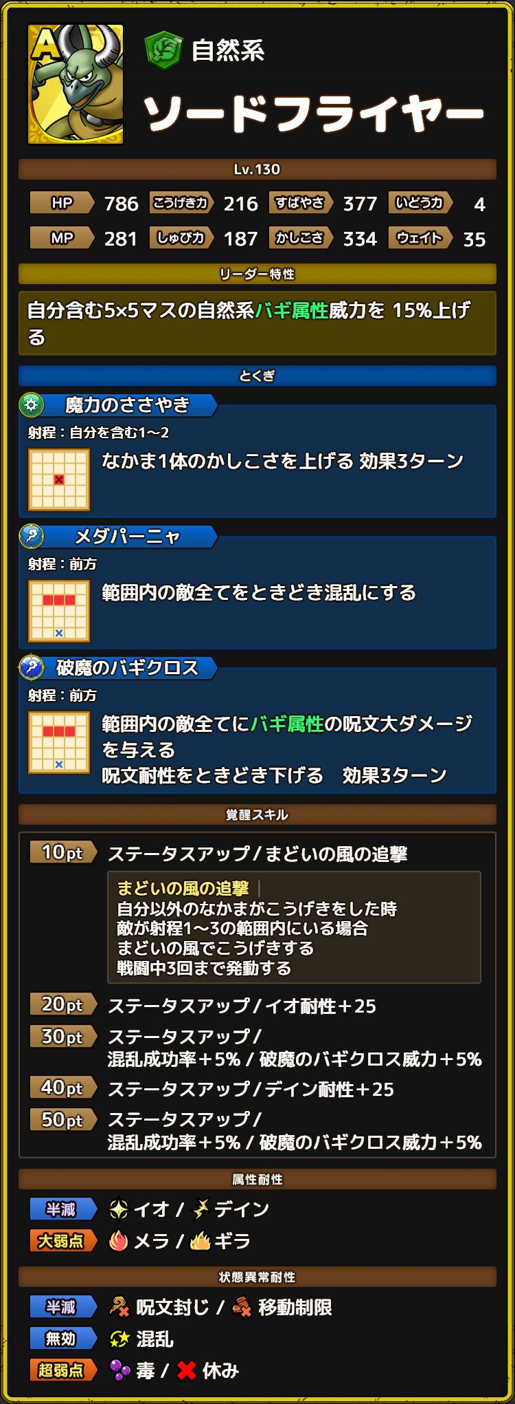 ソードフライヤー ステータス