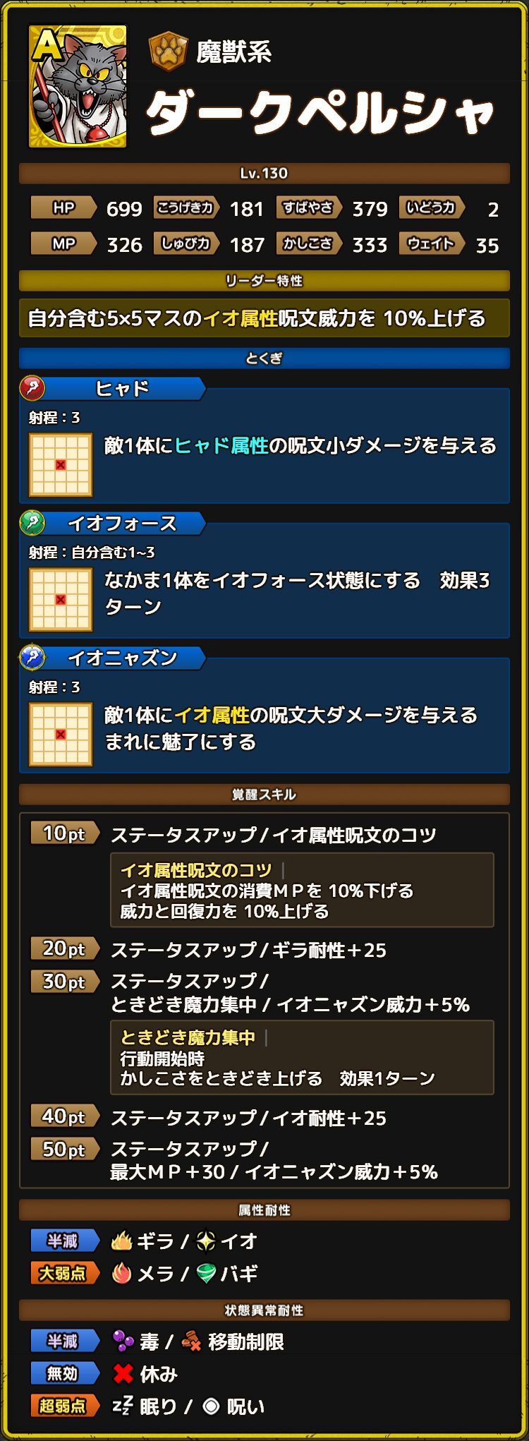 ダークペルシャ ステータス
