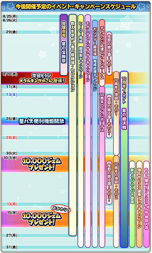 スケジュール