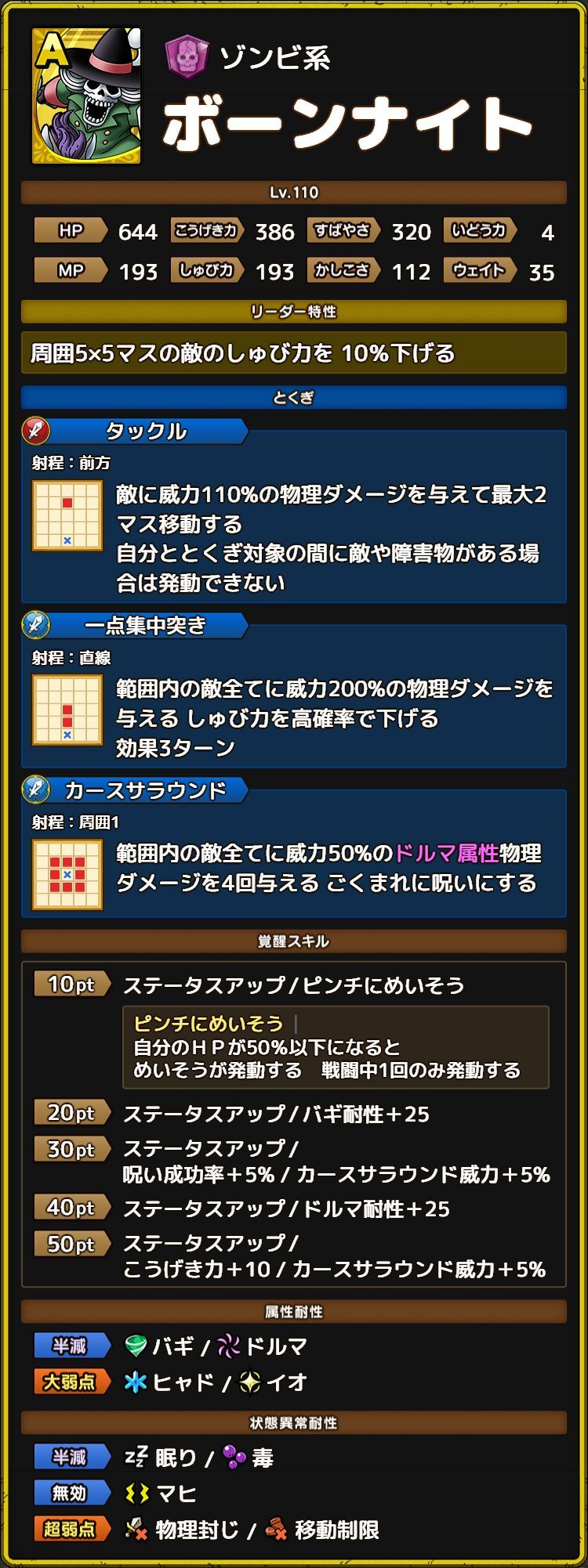 ボーンナイト ステータス