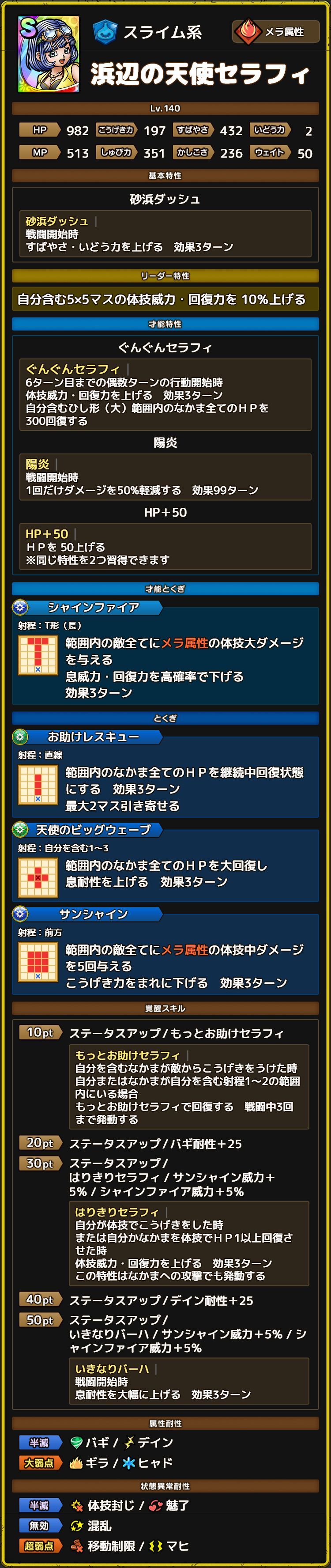 浜辺の天使セラフィ