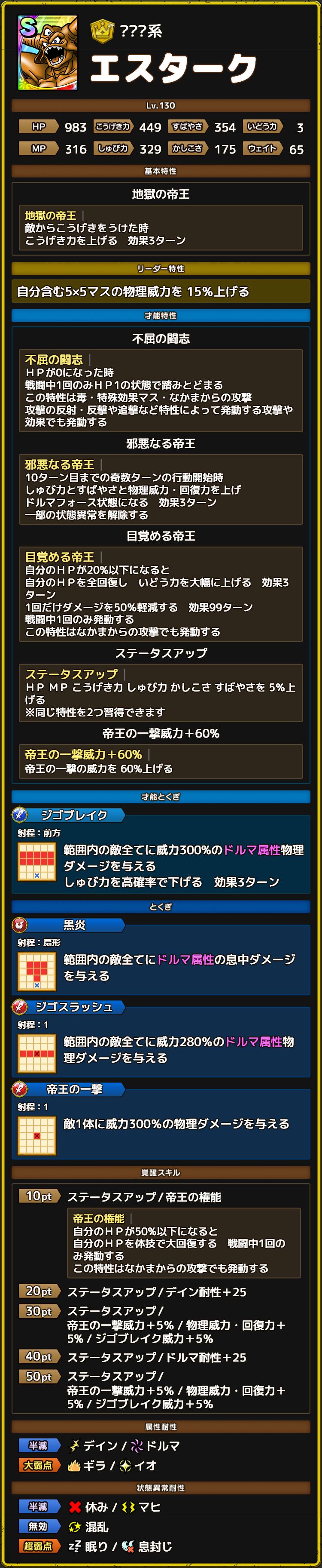 エスターク ステータス