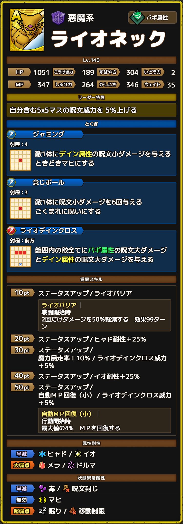 ライオネック ステータス