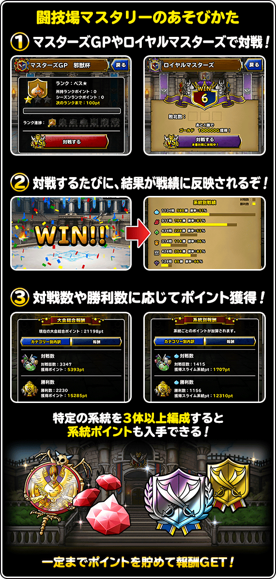 遊び方